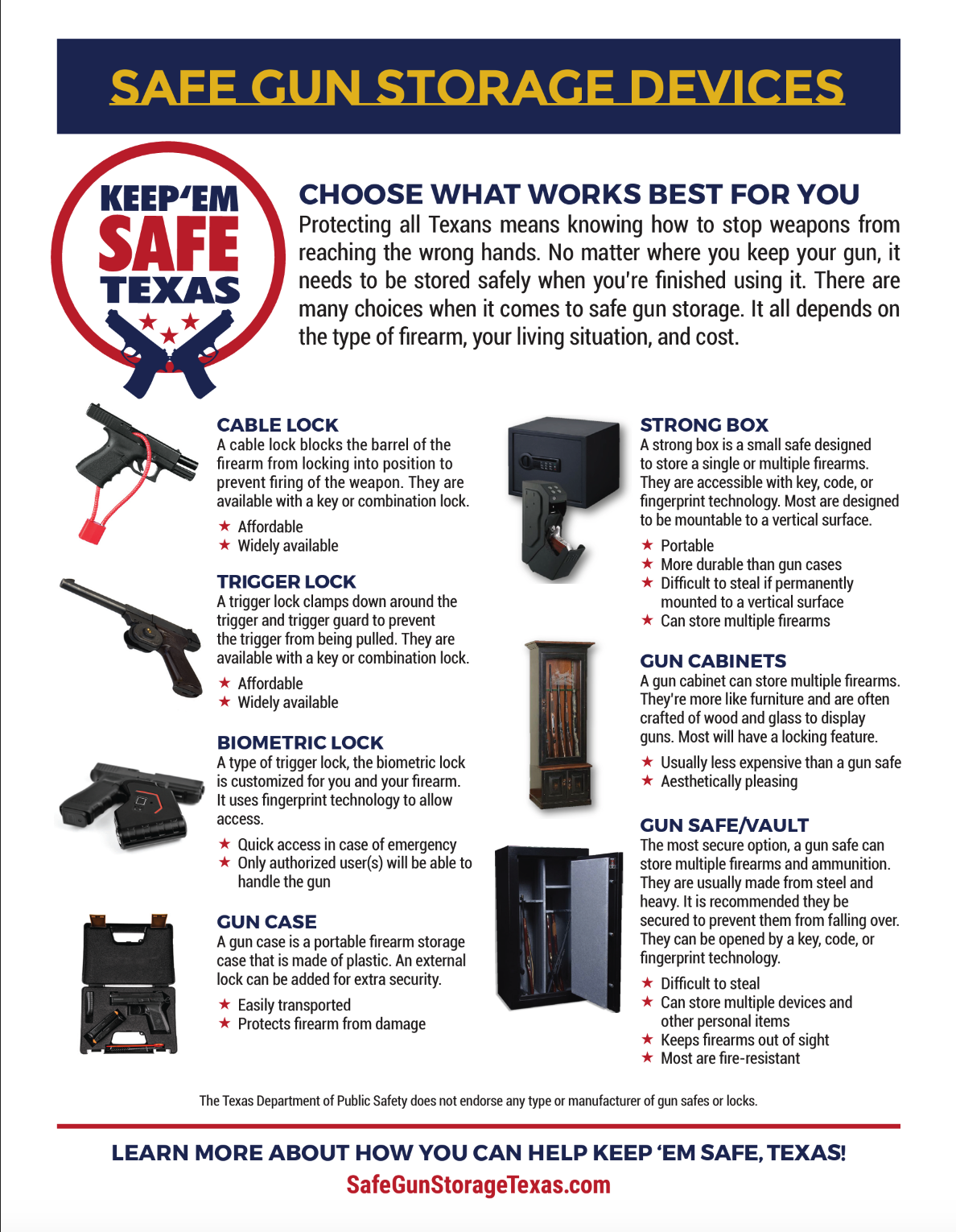Securing your firearms to keep them out of the wrong hands